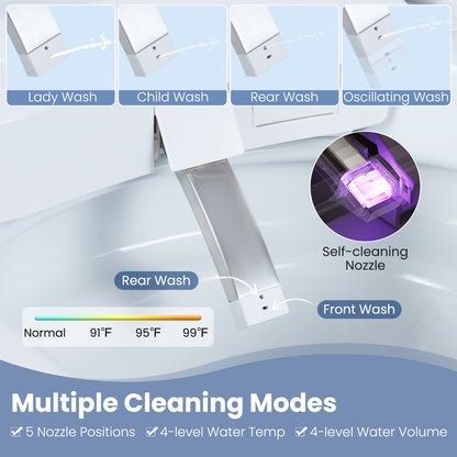 Smart Toilet with Built-in Bidet ADA Height with Auto Flush and Heated Seat and Remote-White