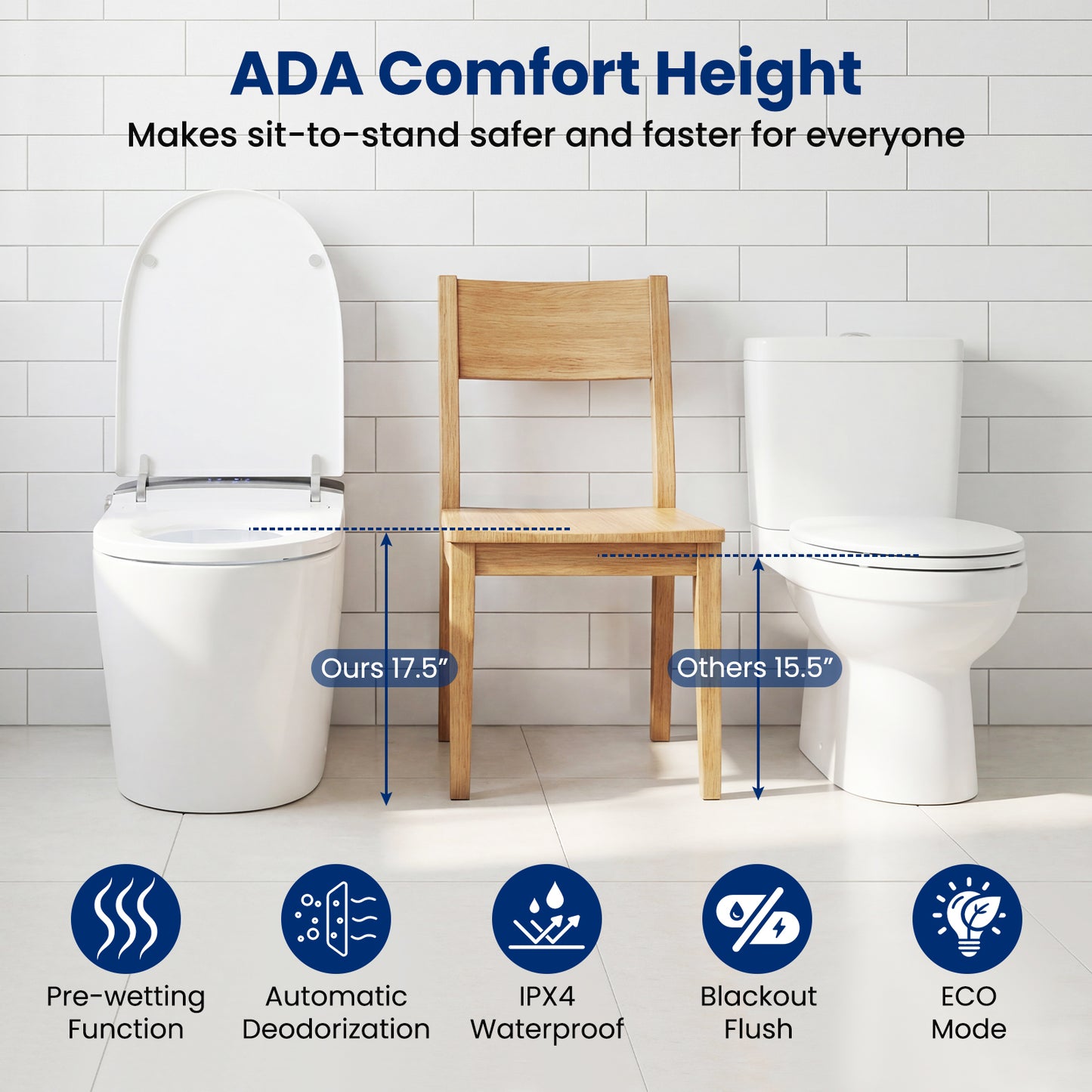 Smart Toilet with Built-in Bidet ADA Height with Auto Flush and Heated Seat and Remote-White