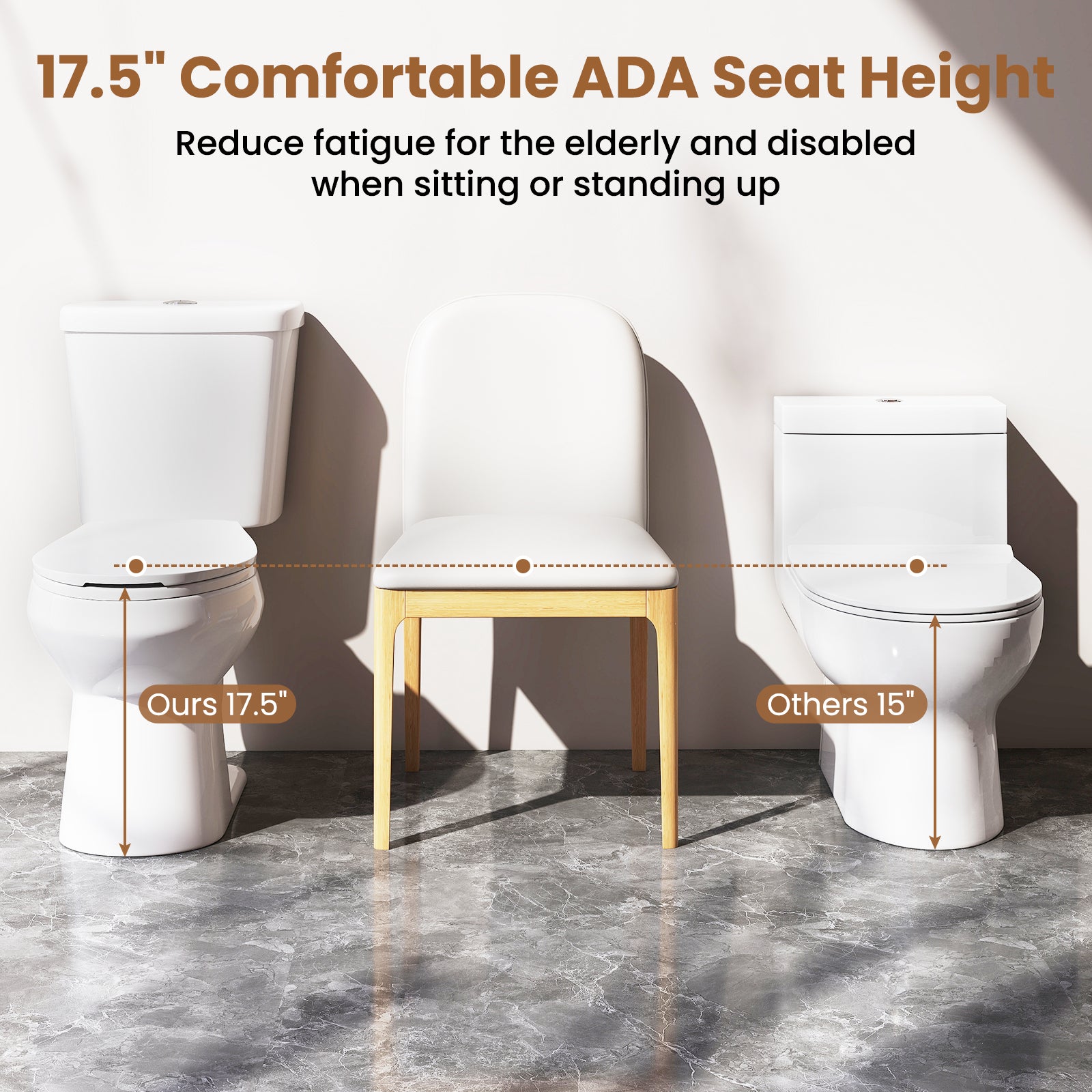 Standard Toilet with 17.5 Inch ADA Comfort Chair Height Seat
