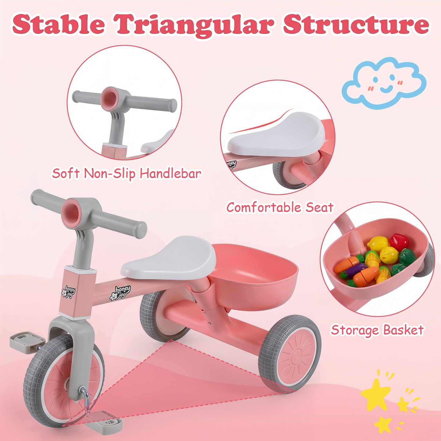 Convertible Toddler Trike with 86° Limited Steering Angle