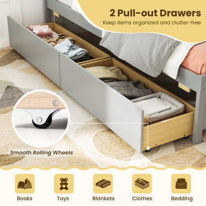Twin Size Daybed with 2 Storage Drawers No Box Spring Needed