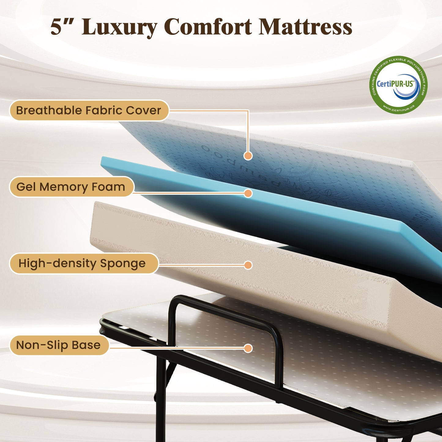 Twin Size Folding Bed with 5-Inch Mattress Rollaway Guest Bed with Memory Foam Mattress
