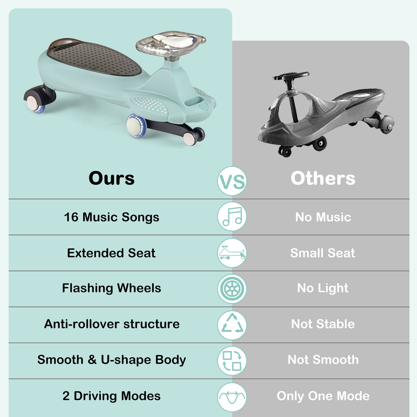 Wiggle Car with Hauling Rope Ride on Toy with Under-Seat Storage