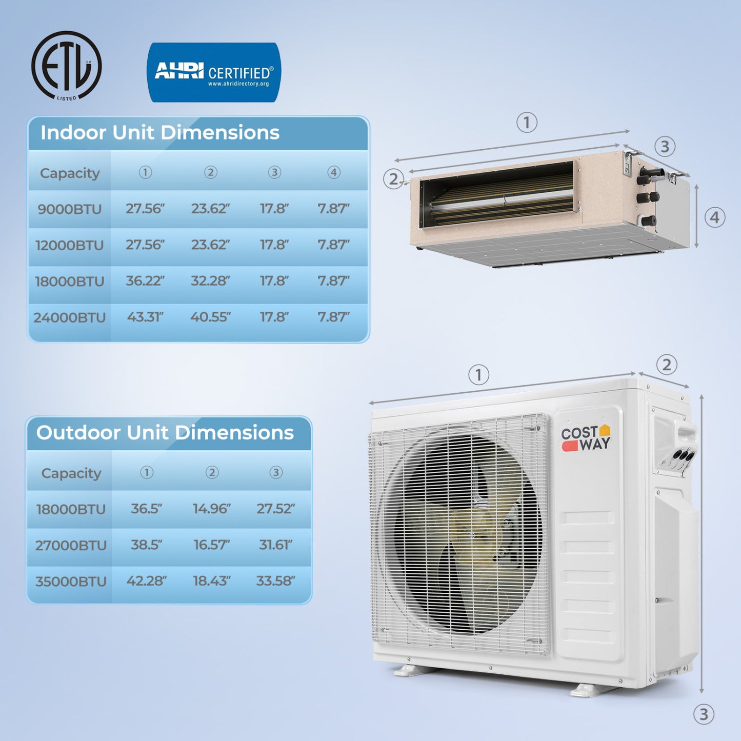 X-Pro 27000 BTU 2 Zone 24 SEER2 Concealed Ducted Mini Split AC
