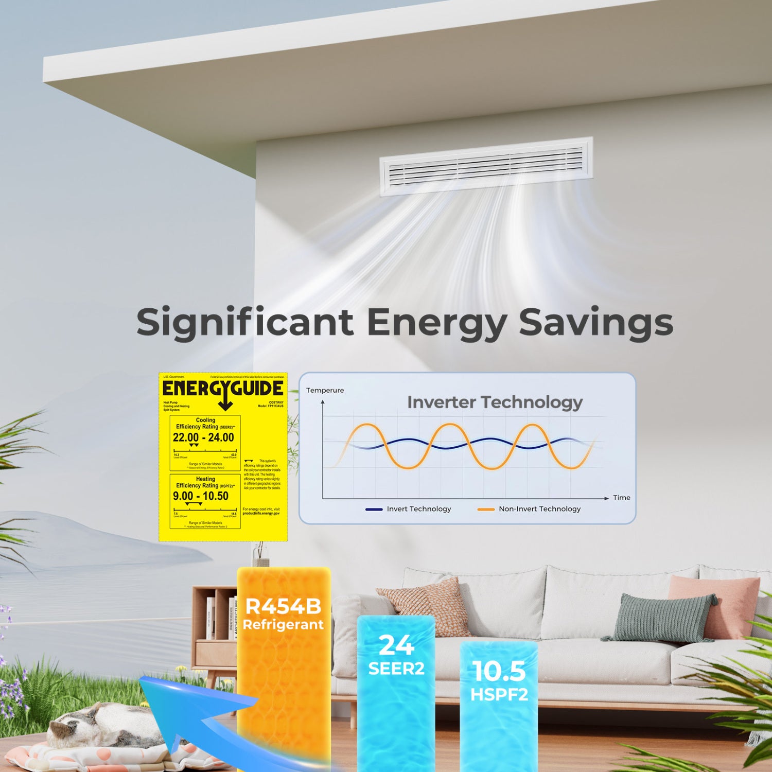 X-Pro 27000 BTU 2 Zone 24 SEER2 Concealed Ducted Mini Split AC