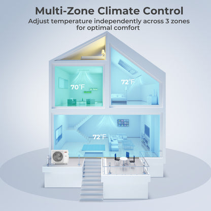 3 Zone Mini Split Air Conditioner 27000 BTU Concealed Ducted