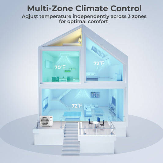 3 Zone Mini Split Air Conditioner 27000 BTU Concealed Ducted