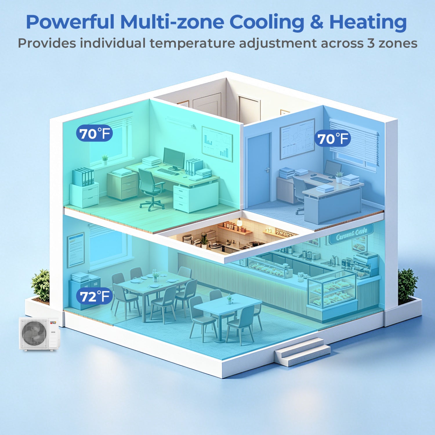 X-Pro 27000 BTU 3 Zone 24 SEER2 Ceiling Cassette Mini Split AC