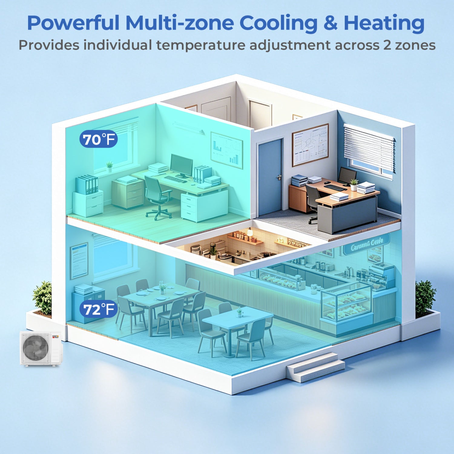 X-Pro 35000 BTU 2 Zone 22.5 SEER2 Ceiling Cassette Mini Split AC