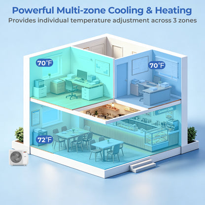 X-Pro 35000 BTU 3 Zone 22.5 SEER2 Ceiling Cassette Mini Split AC