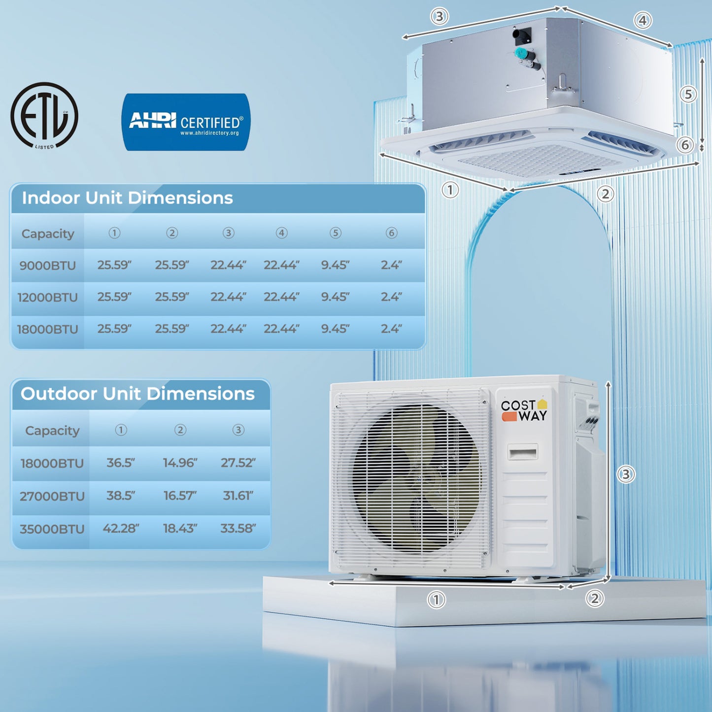 X-Pro 35000 BTU 3 Zone 22.5 SEER2 Ceiling Cassette Mini Split AC