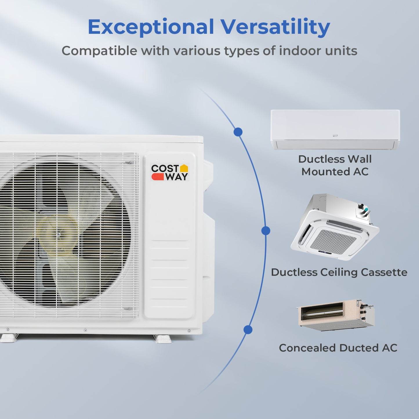 X-Pro 35000 BTU 3 Zone 22.5 SEER2 Ceiling Cassette Mini Split AC