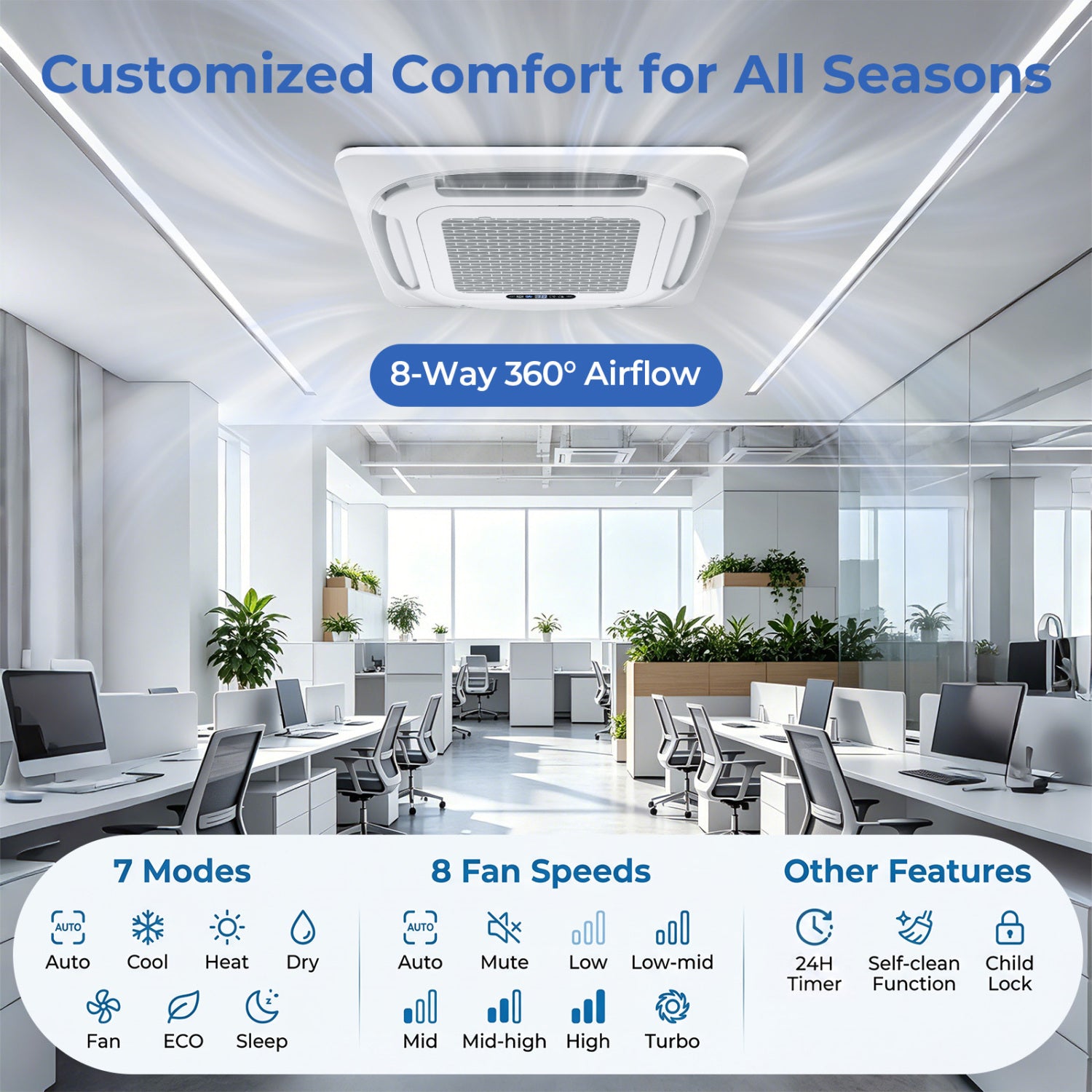 X-Pro 35000 BTU 3 Zone 22.5 SEER2 Ceiling Cassette Mini Split AC