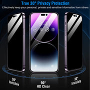 2Pcs Privacy Screen Protectors Tempered Glass Screen Film