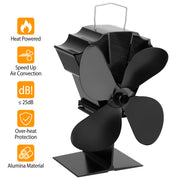 Heat Powered Stove Fan Aluminum Silent Eco Fan