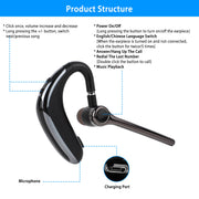 Wireless V5.0 Earpiece ENC Driving Earbuds 180° Rotatable Left Right Ear Fit Earphone