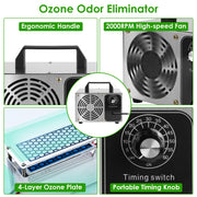 Ozone Odor Eliminator with Timer