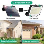 Solar Powered Flood Light Solar IP65 Waterproof Motion Sensor Wall Lamp