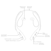 Wireless Stereo Headsets Sport Neckband Headphones In-ear Magnetic IPX4 Waterproof Earbuds w/ Built-in Mic Call Vibrate Alert Number Broadcast Running