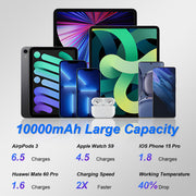 MagSafe Power Bank with Stand