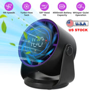 100 Speeds Desk Fan Battery Operated Wall Mounted Fan Rechargeable Mini Desk Fan with 120º Tilting Angle for Home Office Travel