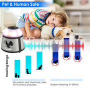 Ultrasonic Rodent Repeller Indoor Plug-In