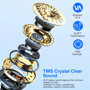 Wireless V5.4 Open Ear Earbuds with Earhook LED Display Charging Case IPX5 Waterproof 300Hrs Standby Time Touch Control Stereo Sport Headphones for Wo