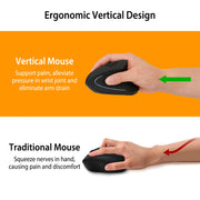 2.4G Wireless Vertical Mouse