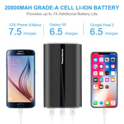 Portable Charger 20000mAh Power Bank