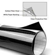 Black 7D Carbon Fiber Car Wrap