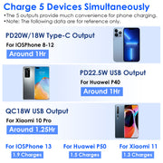 10000mAh Portable Charger with US Plug 3 Inbuilt Cables