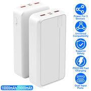 20000mAh PD22.5W Fast Charging Power Bank Fast Charger Portable Phone Charger with Type-C USB Cable Fit For IOS Phone 15/14 Samsung Galaxy S24 And Mor