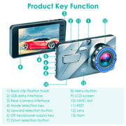 720P Dual Dash Cam Car Camera Recorder With  Looping Recording