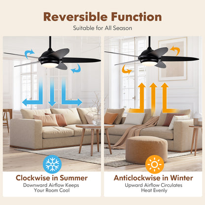 52 Inch Ceiling Fan with Lights and 3 Lighting Colors