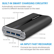 Portable Charger 20000mAh Power Bank