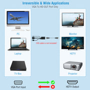 Video Audio Cable Adapter