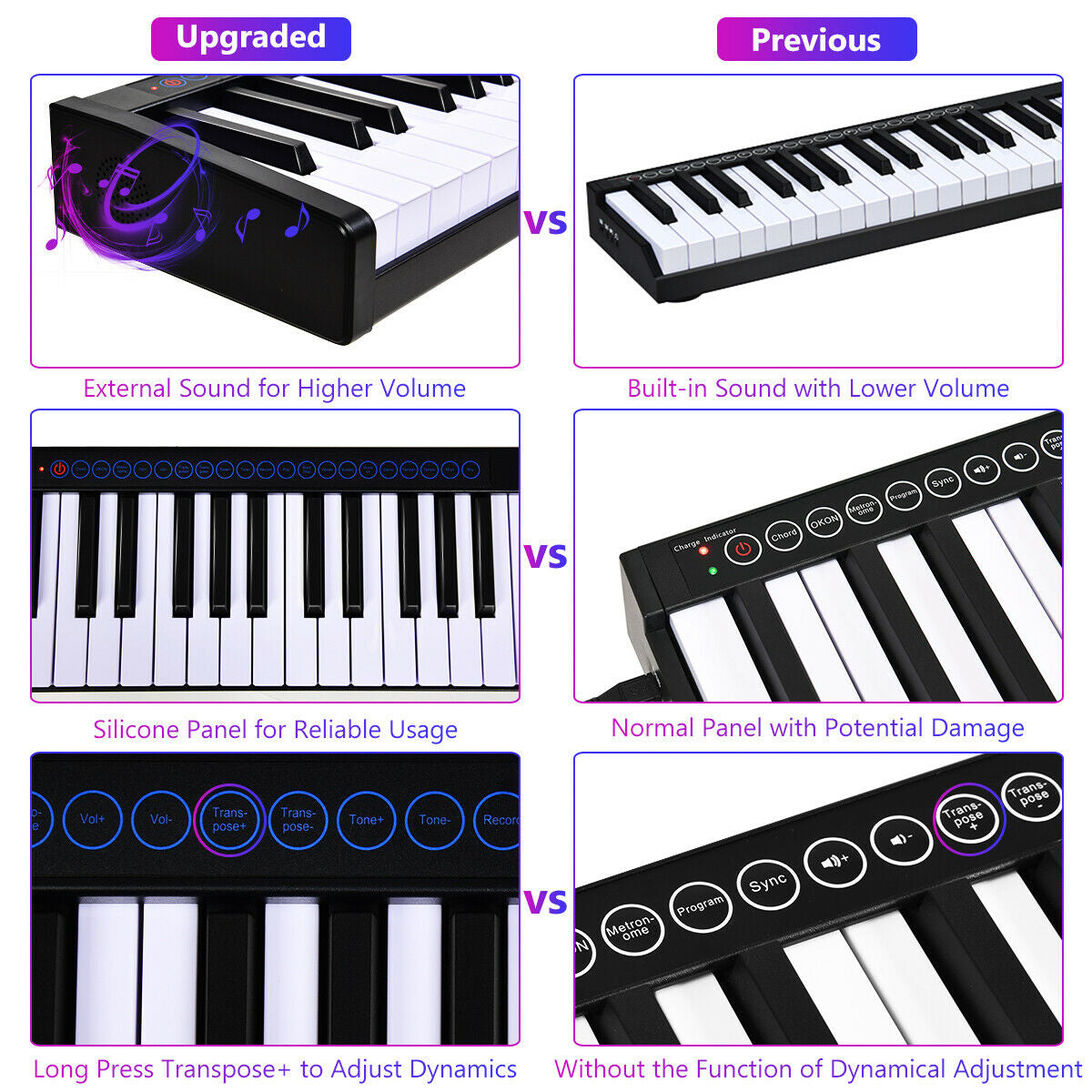 88-Key Portable Electronic Piano with Voice Function-Black