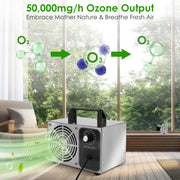 Ozone Odor Eliminator with Timer