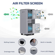 Compact 10,000 BTU Portable AC