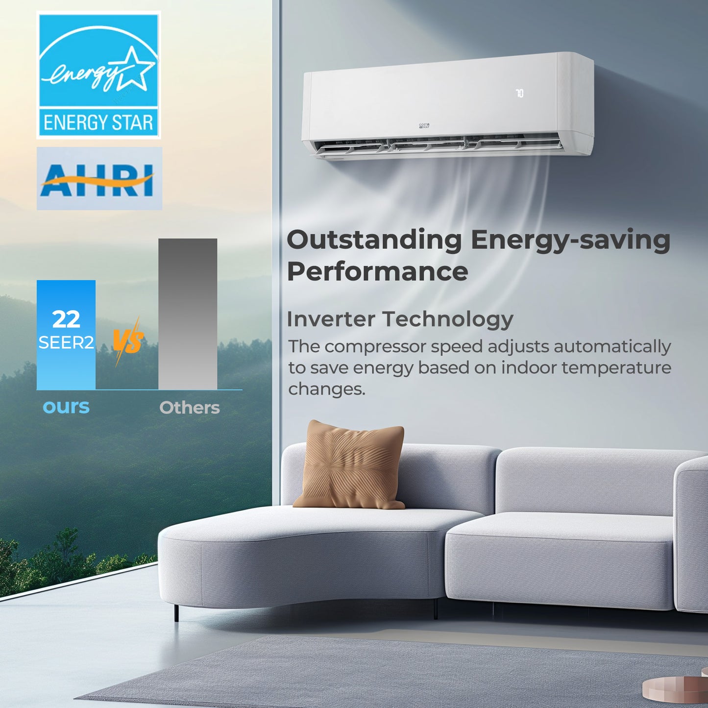18000 BTU 2 Zone 22 SEER2 Mini Split AC with Heat Pump-12K + 12K