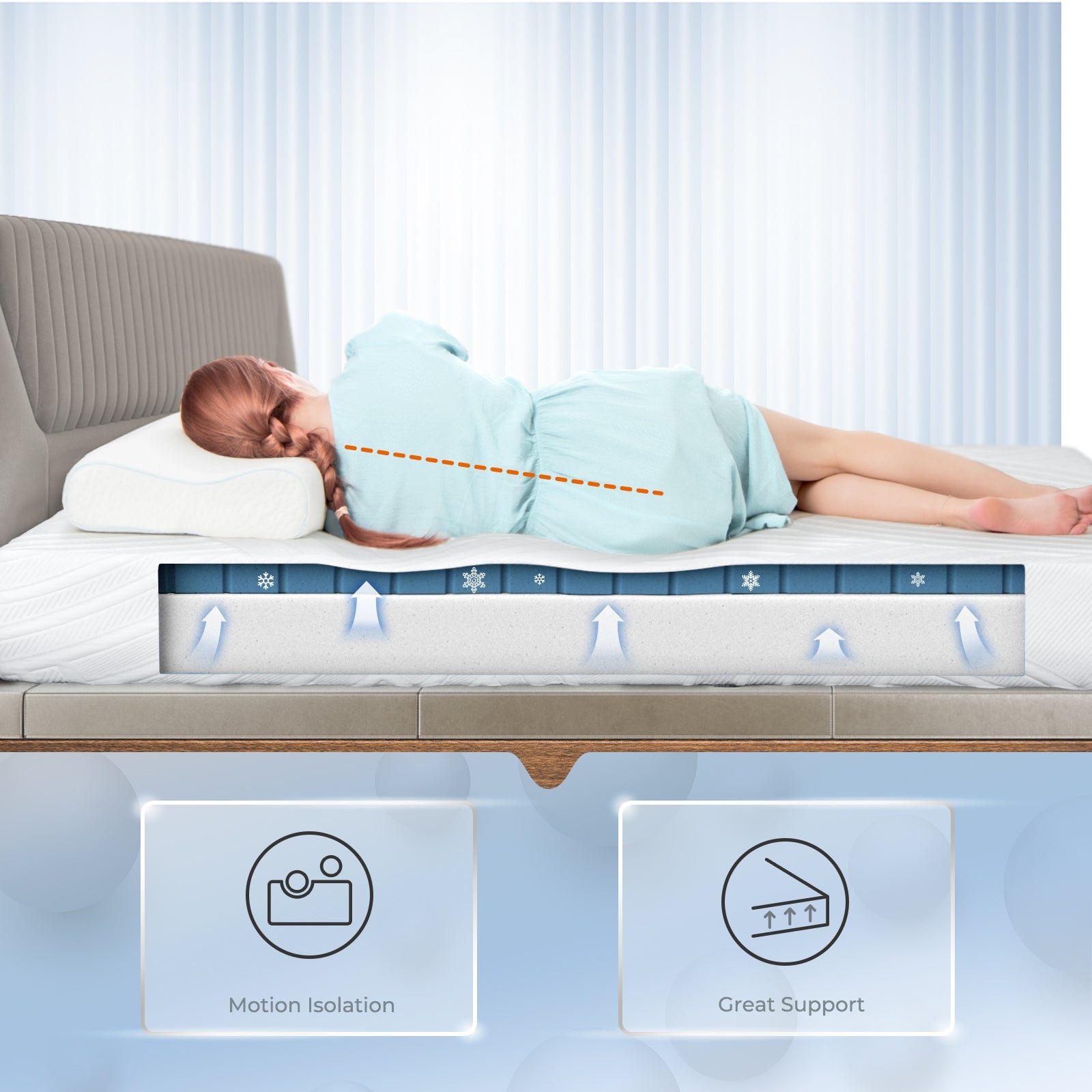8 Inch Memory Foam Mattress with Poly Jacquard Fabric Cover-Full Size