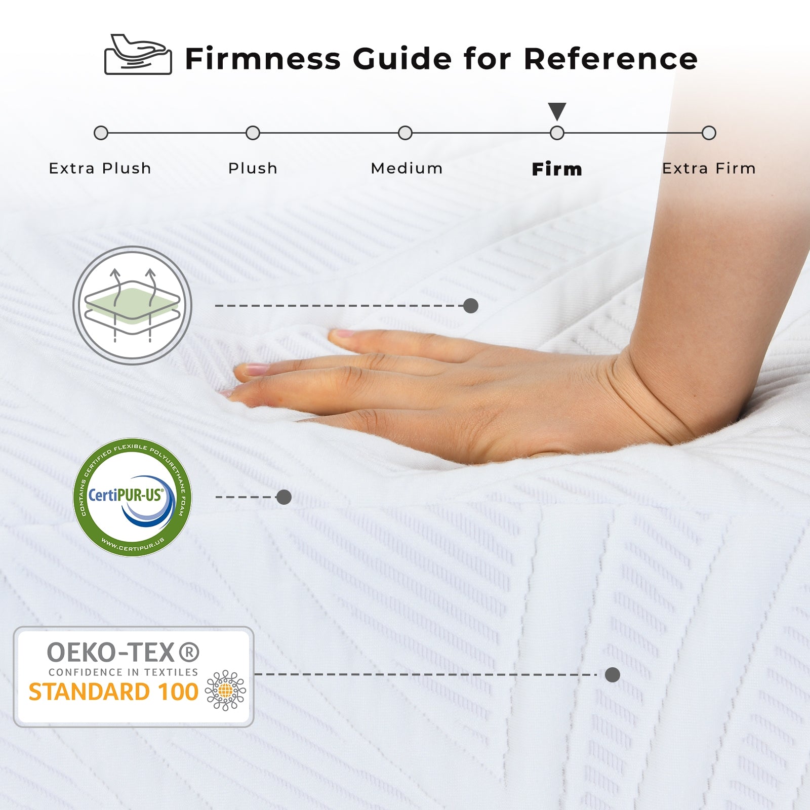 8 Inch Memory Foam Mattress with Poly Jacquard Fabric Cover-Queen Size