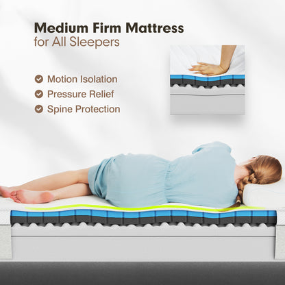 75L x 54W x 8H Memory Foam Mattress with Jacquard Fabric Cover-Full Size
