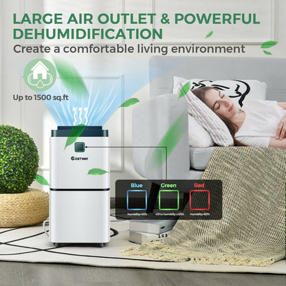 30 Pints 1500 Sq. ft Dehumidifier for Medium to Large Room with Indicator