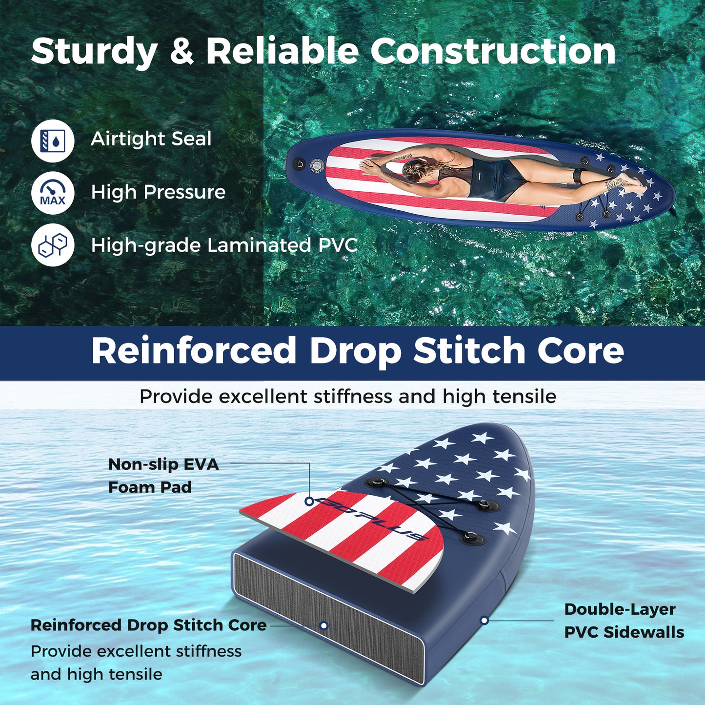 Inflatable Paddle Board with Removable Fin and Backpack