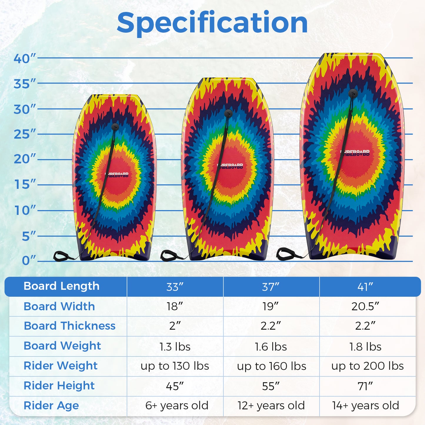 33/37/41 Inches Lightweight Body Board Boogie Board with EPS Core XPE Deck HDPE Bottom Multicolor3