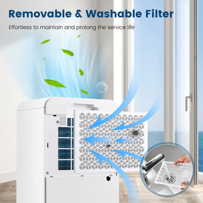 32 Pints/Day Portable Quiet Dehumidifier for Rooms up to 2500 Sq. Ft