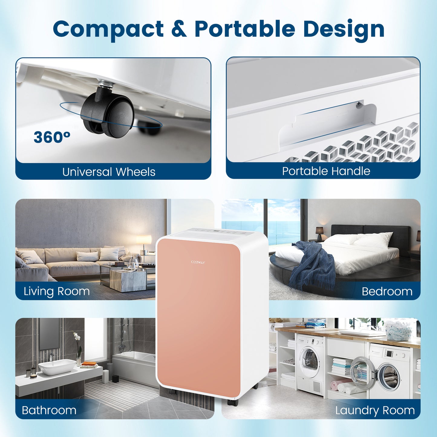 32 Pints/Day Portable Quiet Dehumidifier for Rooms up to 2500 Sq. Ft