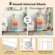10 Drawer Rolling Storage Cart Organizer with 4 Universal Casters-Macaron Multicolor