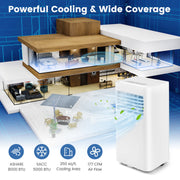 Portable AC 5000/6000 BTU (SACC)